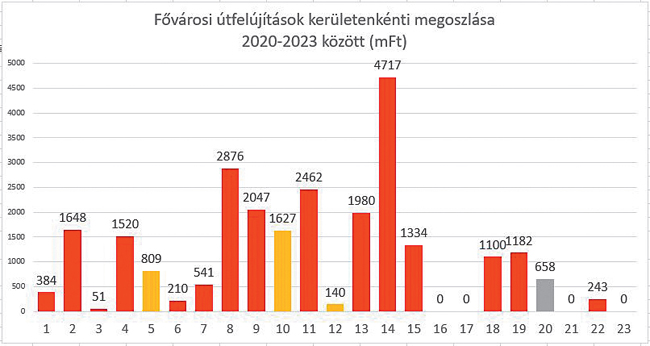 kepfile kepfile
